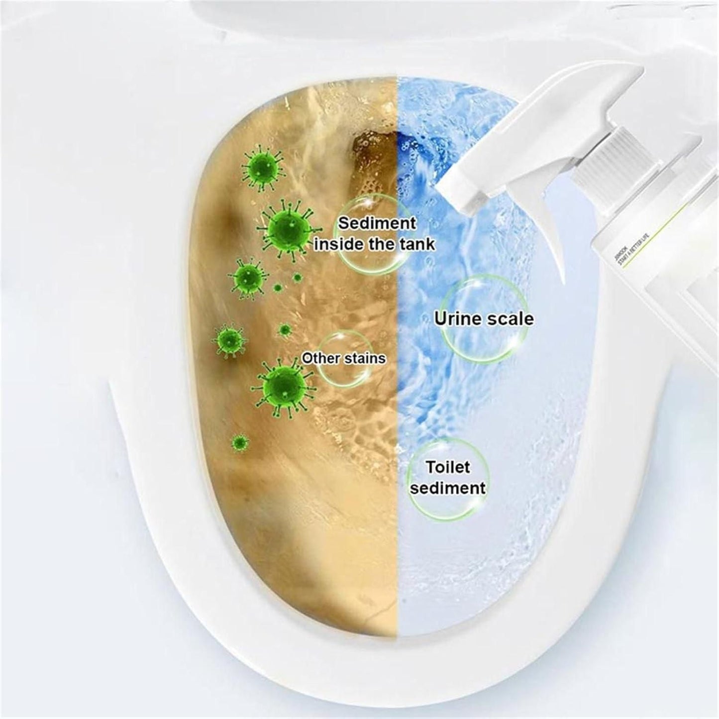 Multi-Purpose Oxalic Acid Stain Removal Spray 200ML